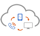 Telecom Solutions